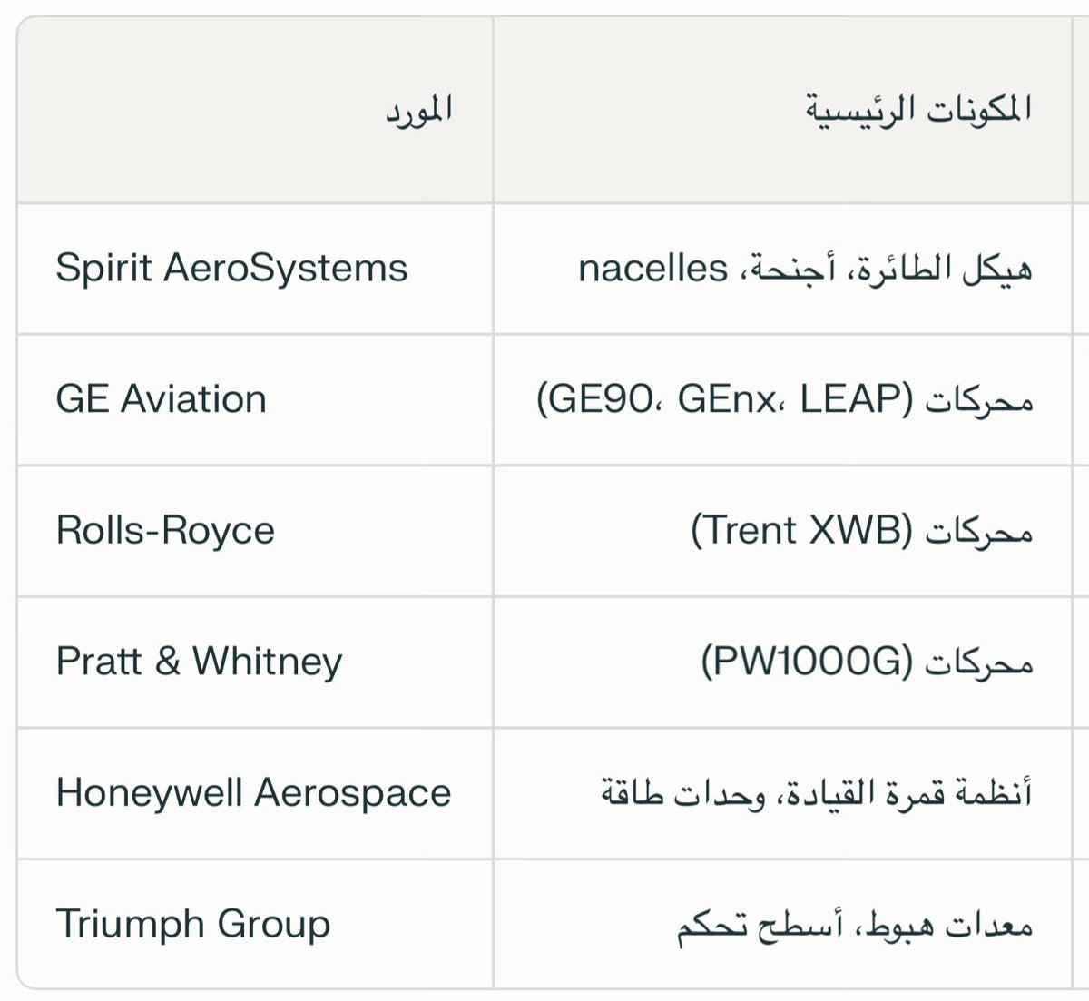 ادهم الغامدي - Adham tweet media