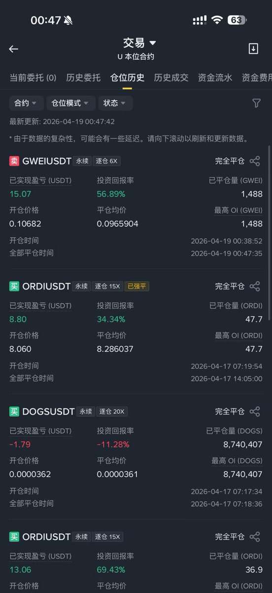 Xuegaogx's tweet photo. 挺牛逼的，比我自己开单牛逼

基本每天都有个猪脚饭

所以说，OKX 牛逼，Surf 牛逼，AI 牛逼！ https://t.co/y1yhweubms