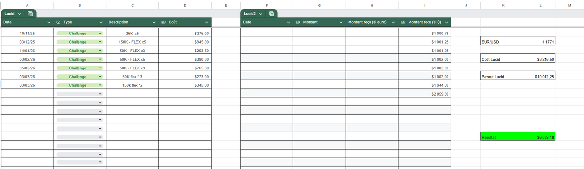 CryptoFuté tweet media