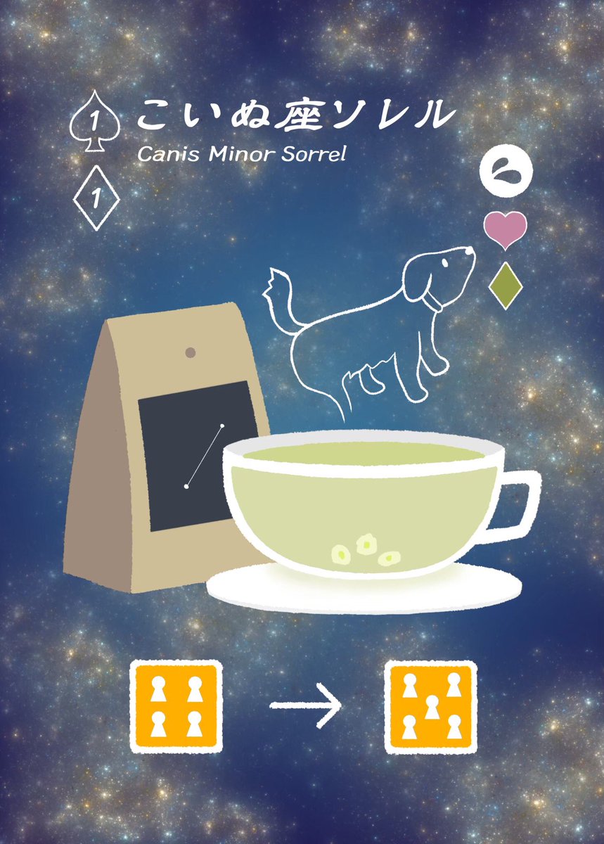 あんみつスタジオ @ゲムマ2026春（土C26） tweet media