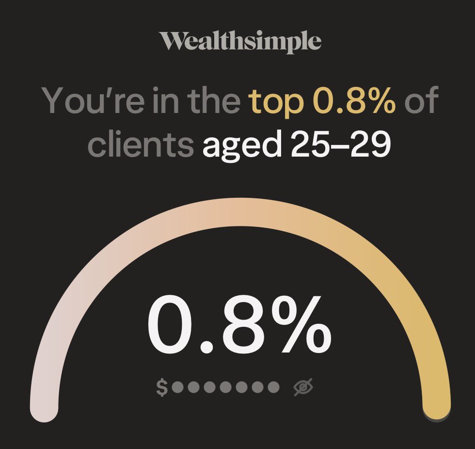 THE DIVIDEND DOMINATOR tweet media