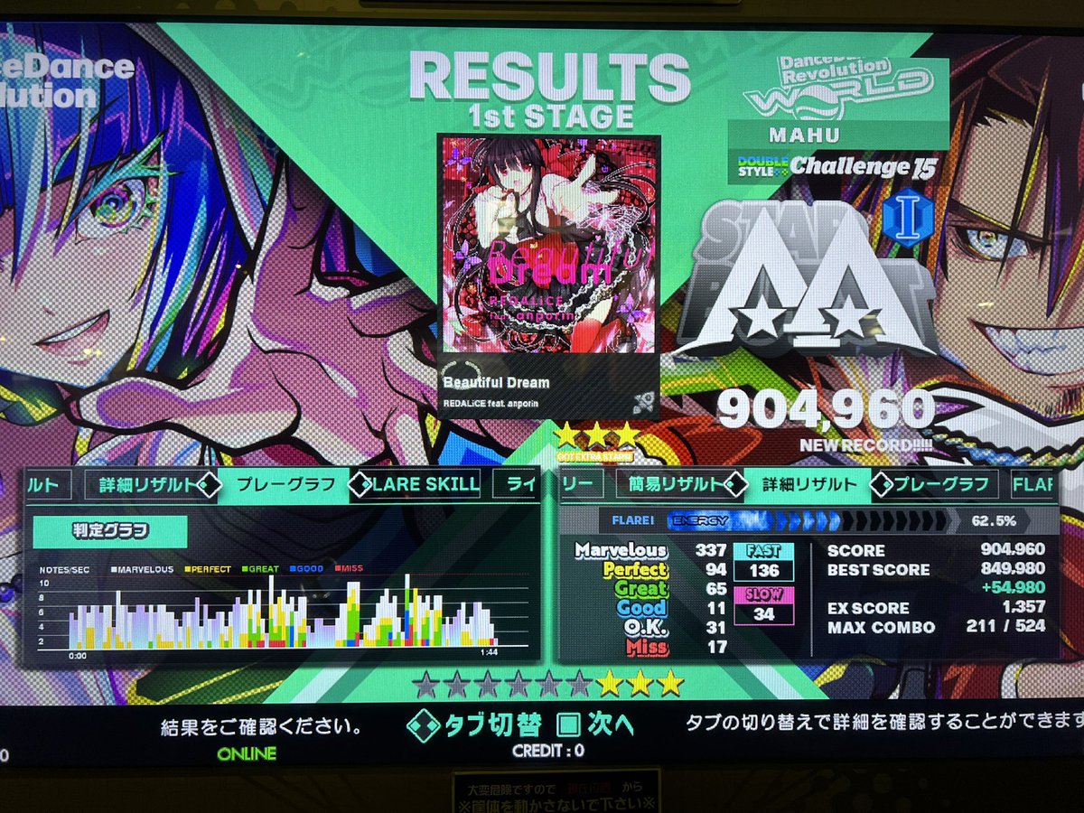 アップからアレコレ
本日ノンバー8クレ程

Lv14 DDP Reach The Sky, Without you
961k→988k初🟢

Lv15 CDP Beautiful Dream
833k→ 904k

Lv12の2曲はアップじゃなかった
更新はできたのでヨシとします🤬