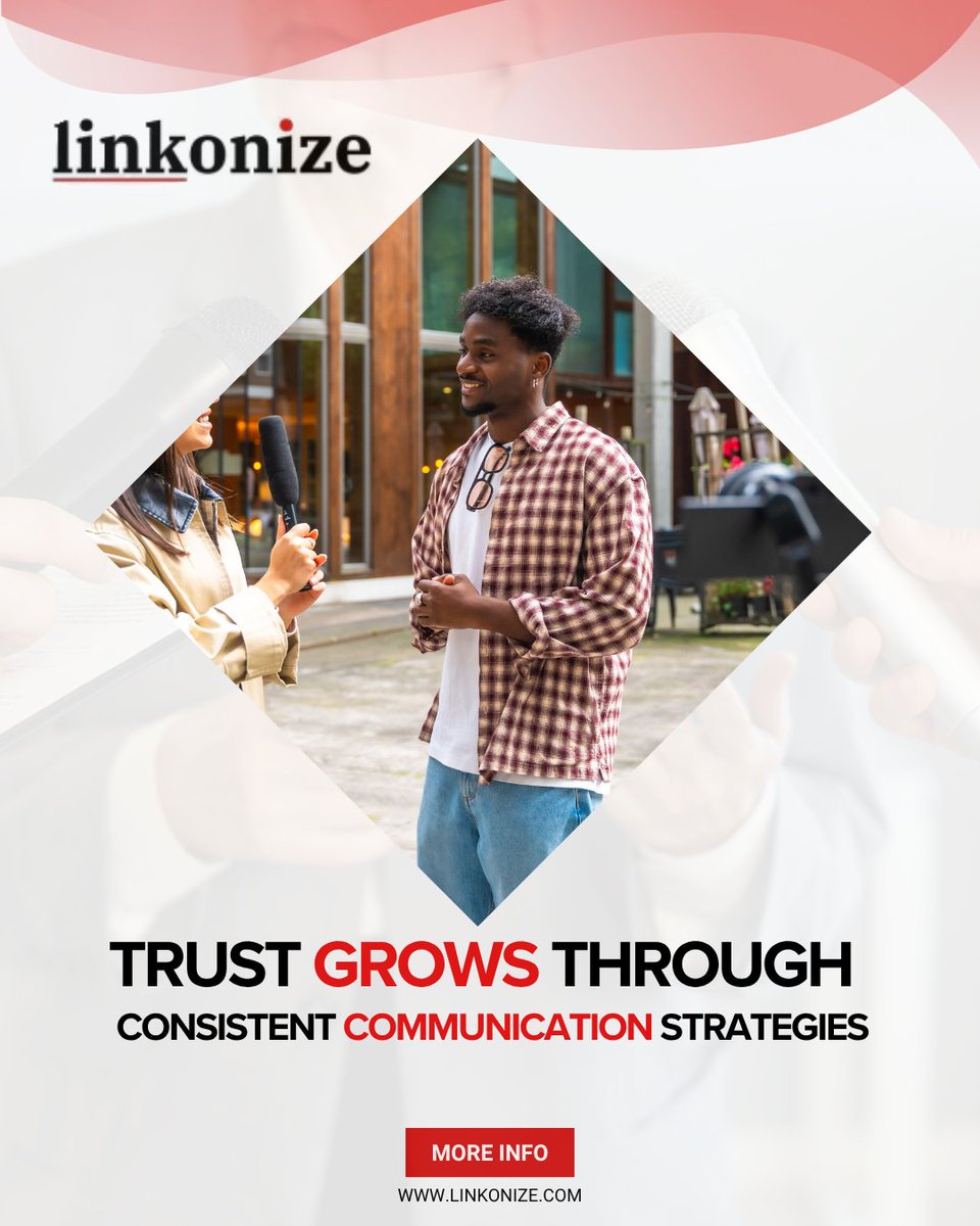 Linkonize tweet media