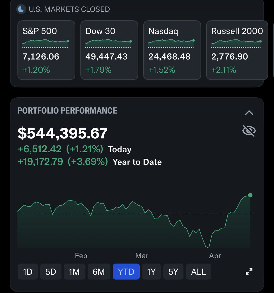 Lonestar Money tweet media