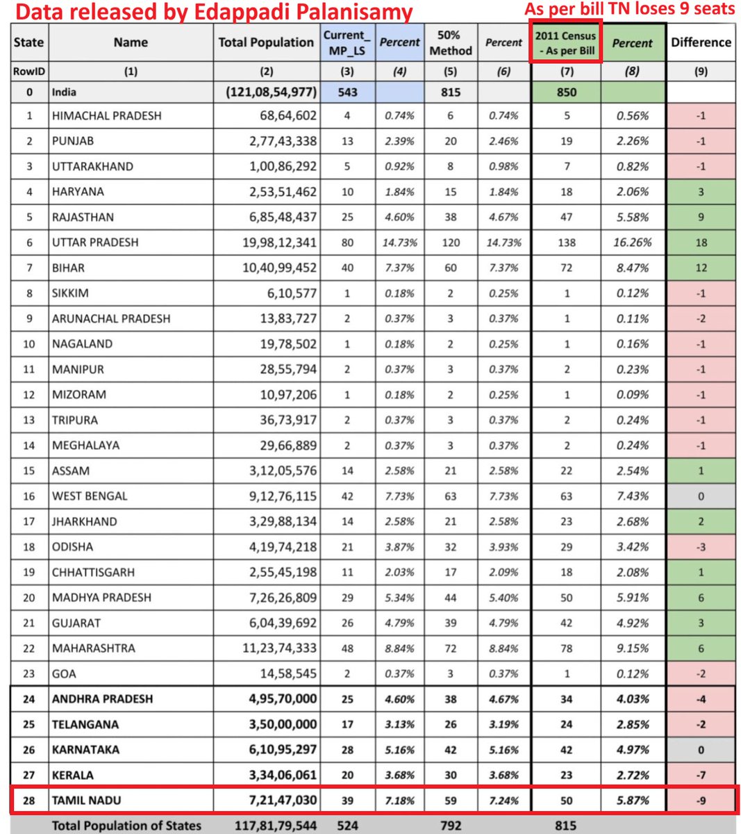 பூதம் tweet media