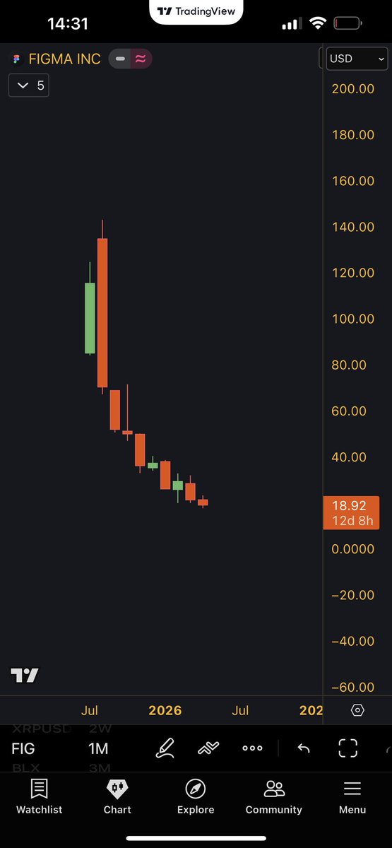 The Late Adopter tweet media