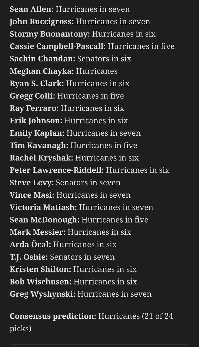 The Canes Stats Brand™ tweet media