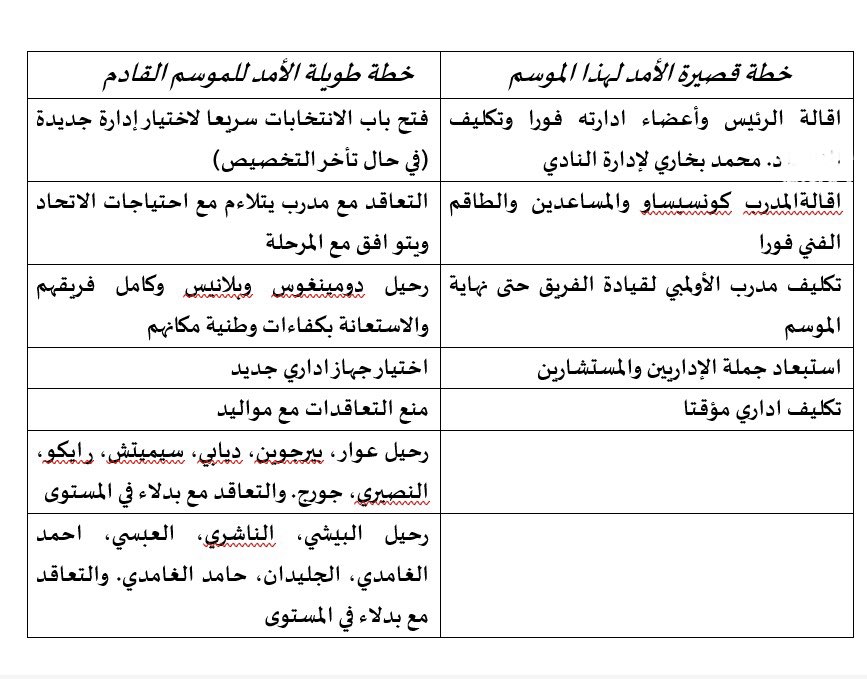 ‏د. نبيه ساعاتي tweet media