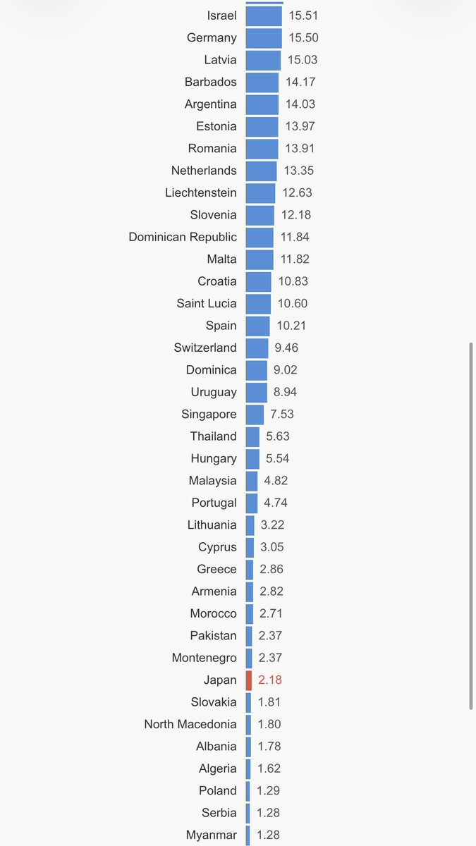 🐝ﾌﾞｰﾝ tweet media