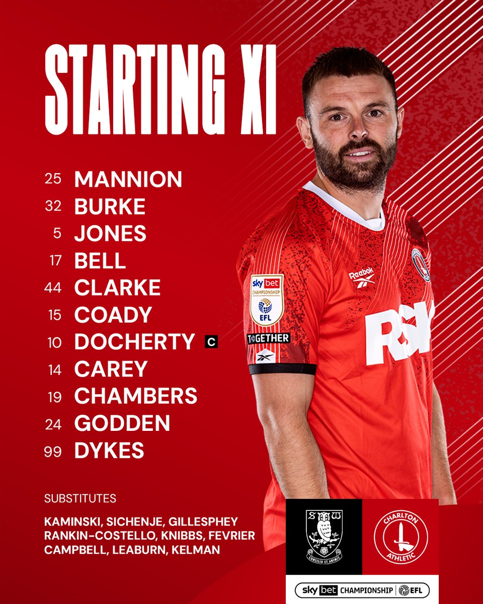 Charlton Athletic FC tweet media