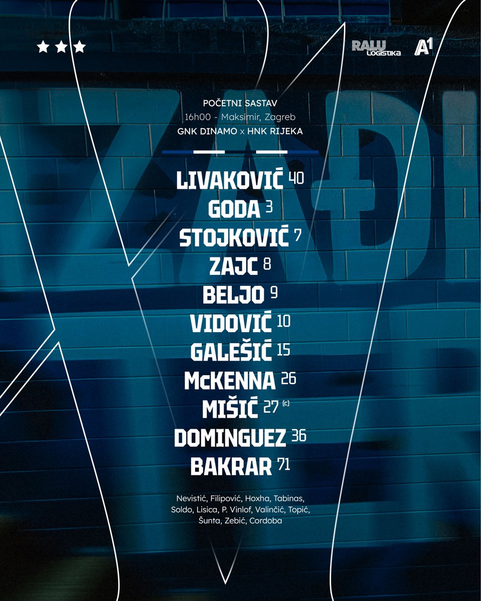 GNK Dinamo tweet media