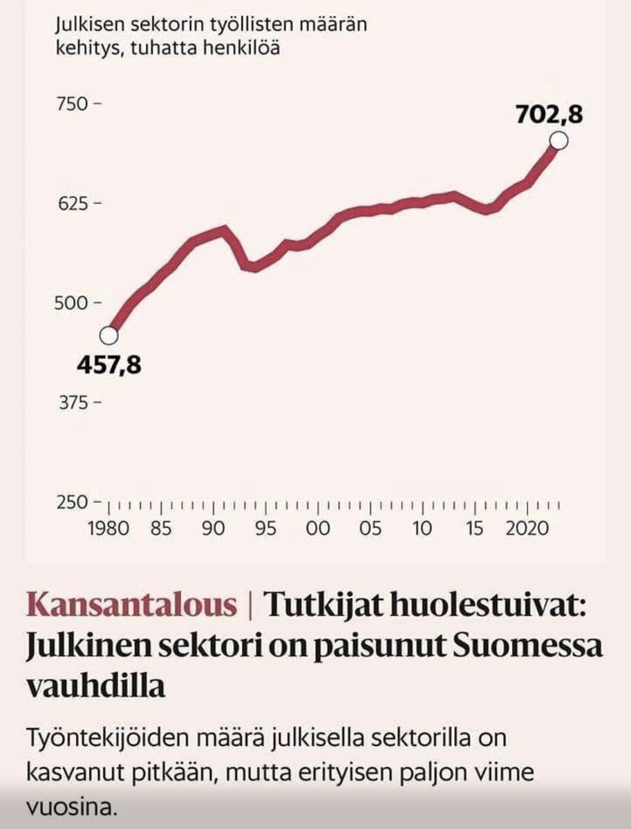 Tapio Ylipuranen 🇫🇮🇺🇸🇺🇦✝️ tweet media