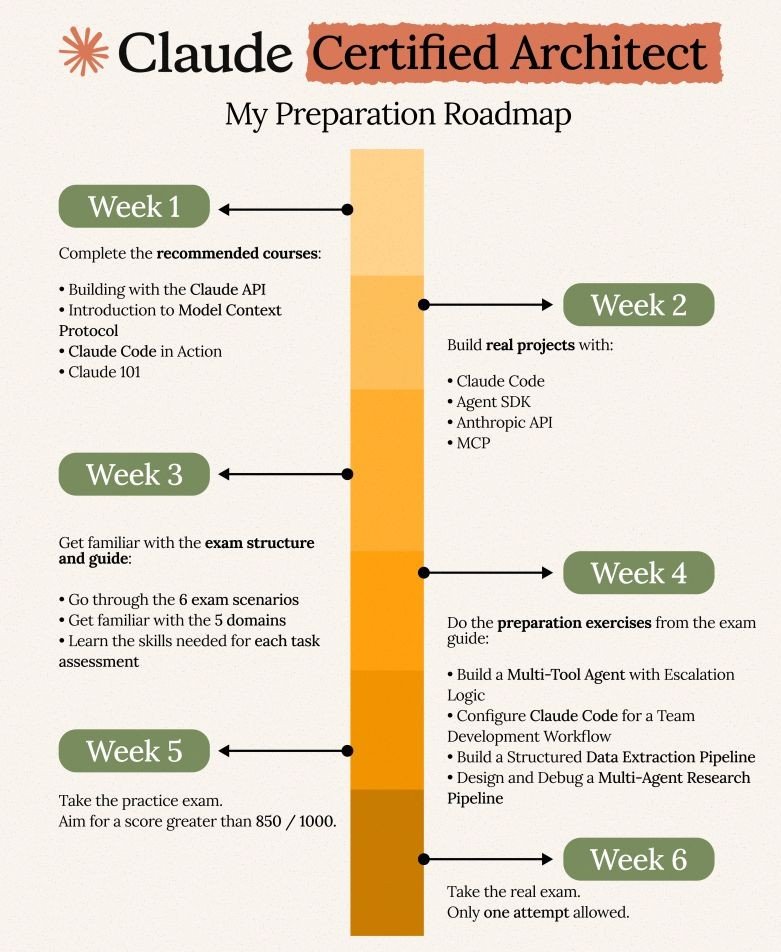 AI_Explorer tweet media