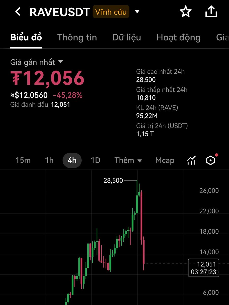 ZhongLi.eth | 不朽🇻🇳 tweet media