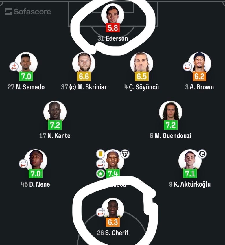 Ardiønel tweet media