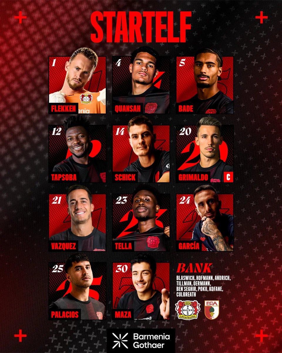 Bayer 04 Leverkusen ➕ PL🇵🇱 tweet media