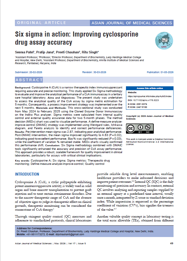 arun732003's tweet image. #SixSigma #QualityImprovement #DrugAssay #ClinicalResearch #MolecularBiology #Cyclosporine #AccuracyMatters #HealthcareInnovation #ProcessExcellence #LeanSixSigma #LabStandards #EvidenceBasedMedicine #ContinuousImprovement #ClinicalChemistry #PatientSafety