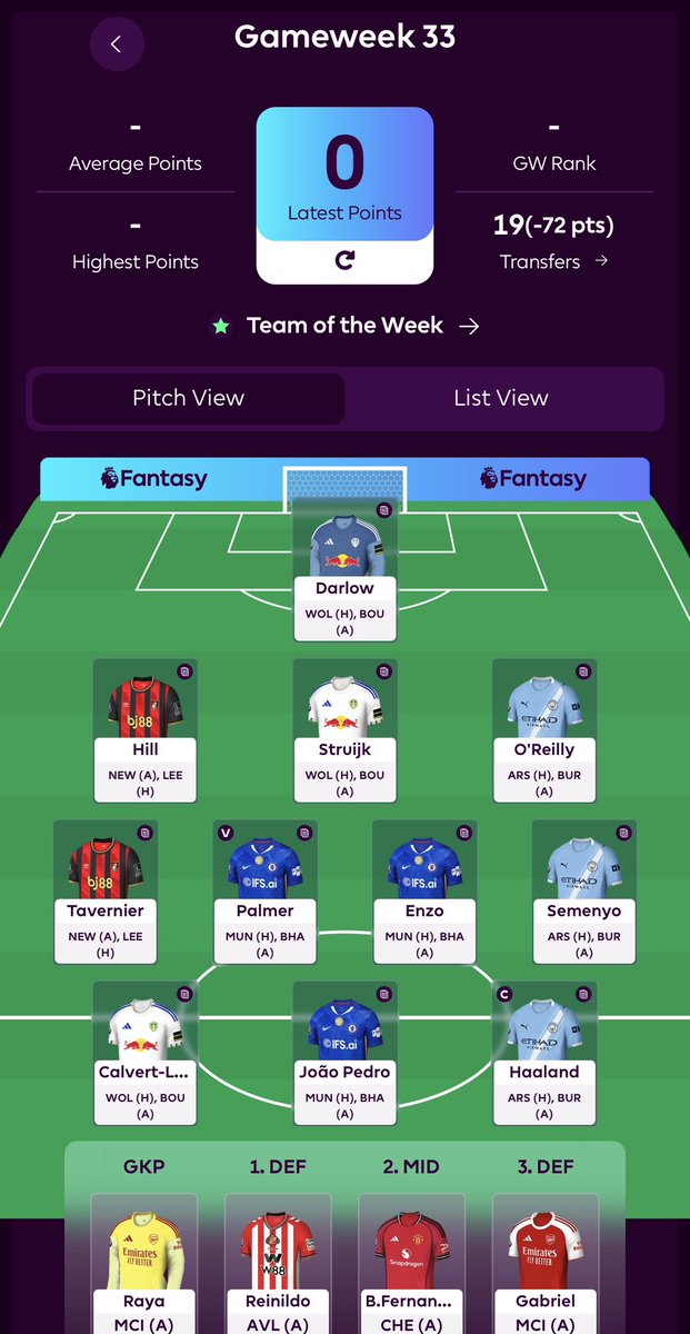 FPL Vert tweet media