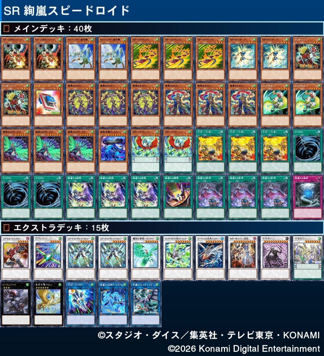 hon_humms's tweet photo. 第七回UNDER-SRトナメ、ご参加ありがとうございました!
優勝:しーたけ選手 ゴーティス
@sitake_
2位:インタクト選手 みかんこ
@tomosiitauko
3位:アリシア選手 絢嵐SR
@arisia_cryp
4位:ほんのりハム HERO
#NRSR https://t.co/YJgw05epPf