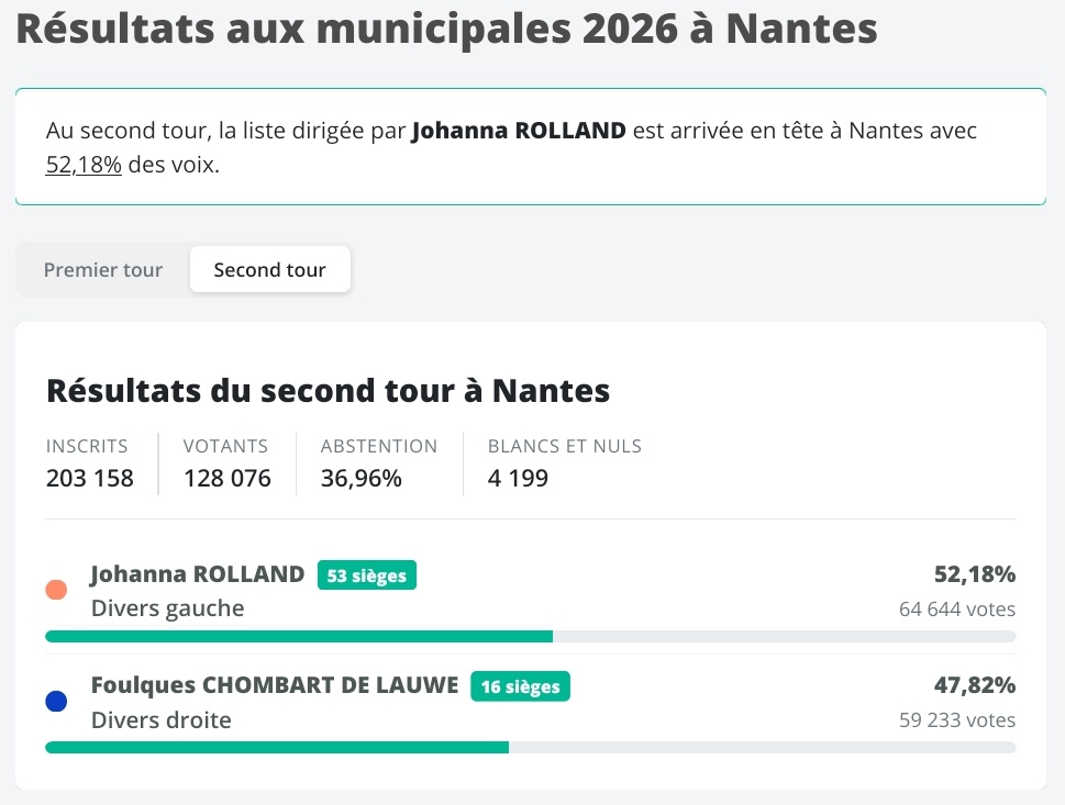 🇨🇵Âne🏴‍☠️Solo tweet media