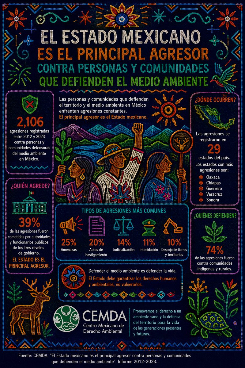 yorchelio 🐌 tweet media