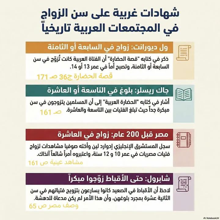 د. منقذ محمود السقار tweet media