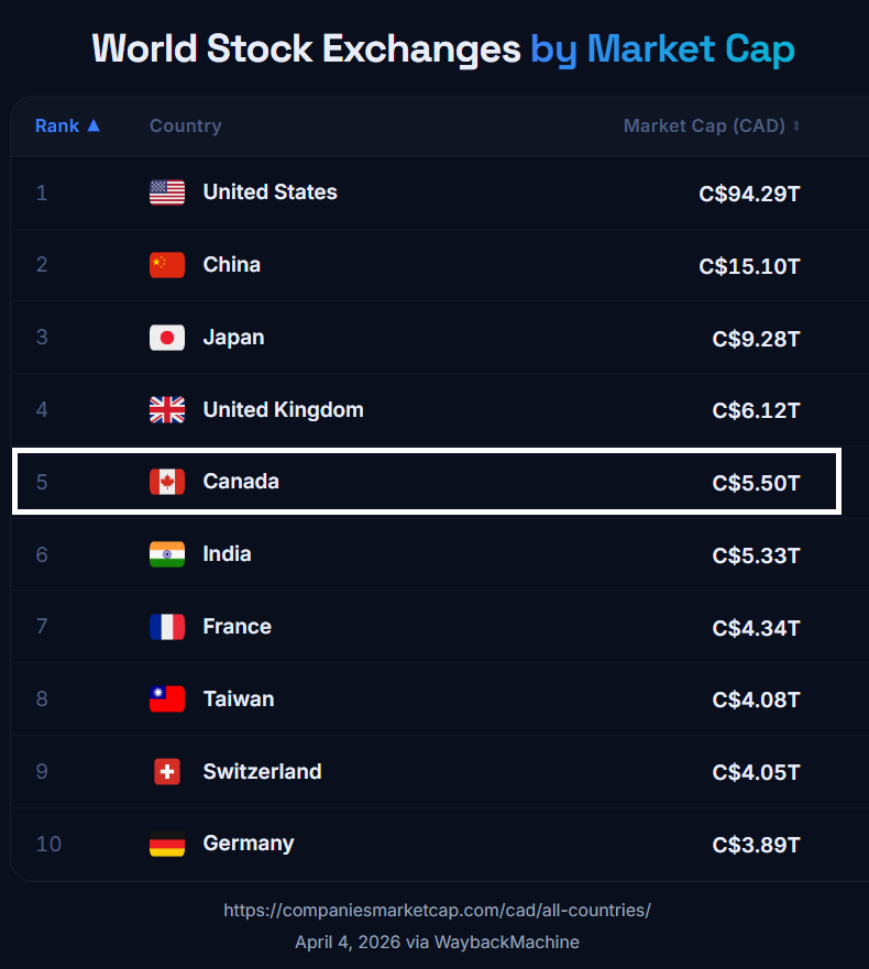 Nathan Labbe tweet media