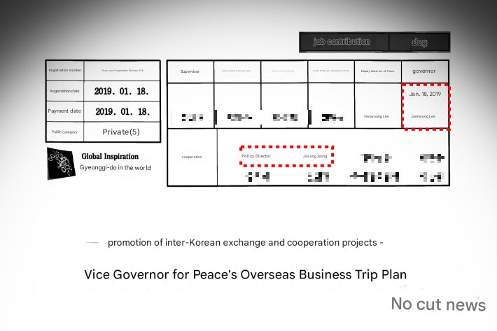 Sonsteven1980's tweet image. [🚨🚨Korea Breaking News]

[Subtitled News] Voice Appearing in '#North #Agreement Ceremony' Video… "The Protagonist is #Lee Hwa-young"

This is a video of the agreement ceremony for the #economic cooperation project between #Ssangbangwool Group and #North Korea, held in