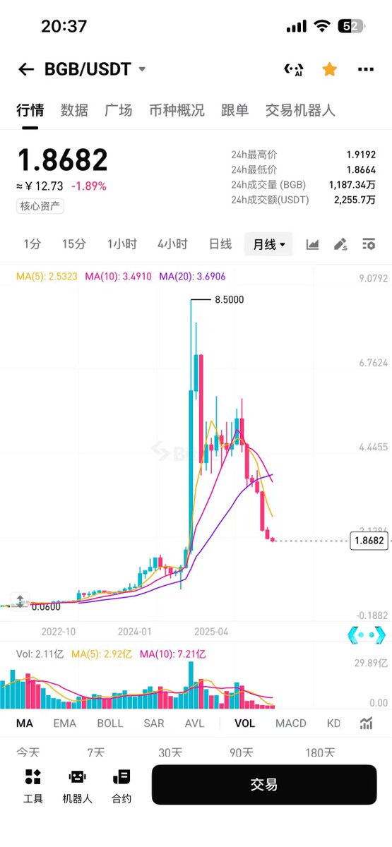 迪仔 tweet media