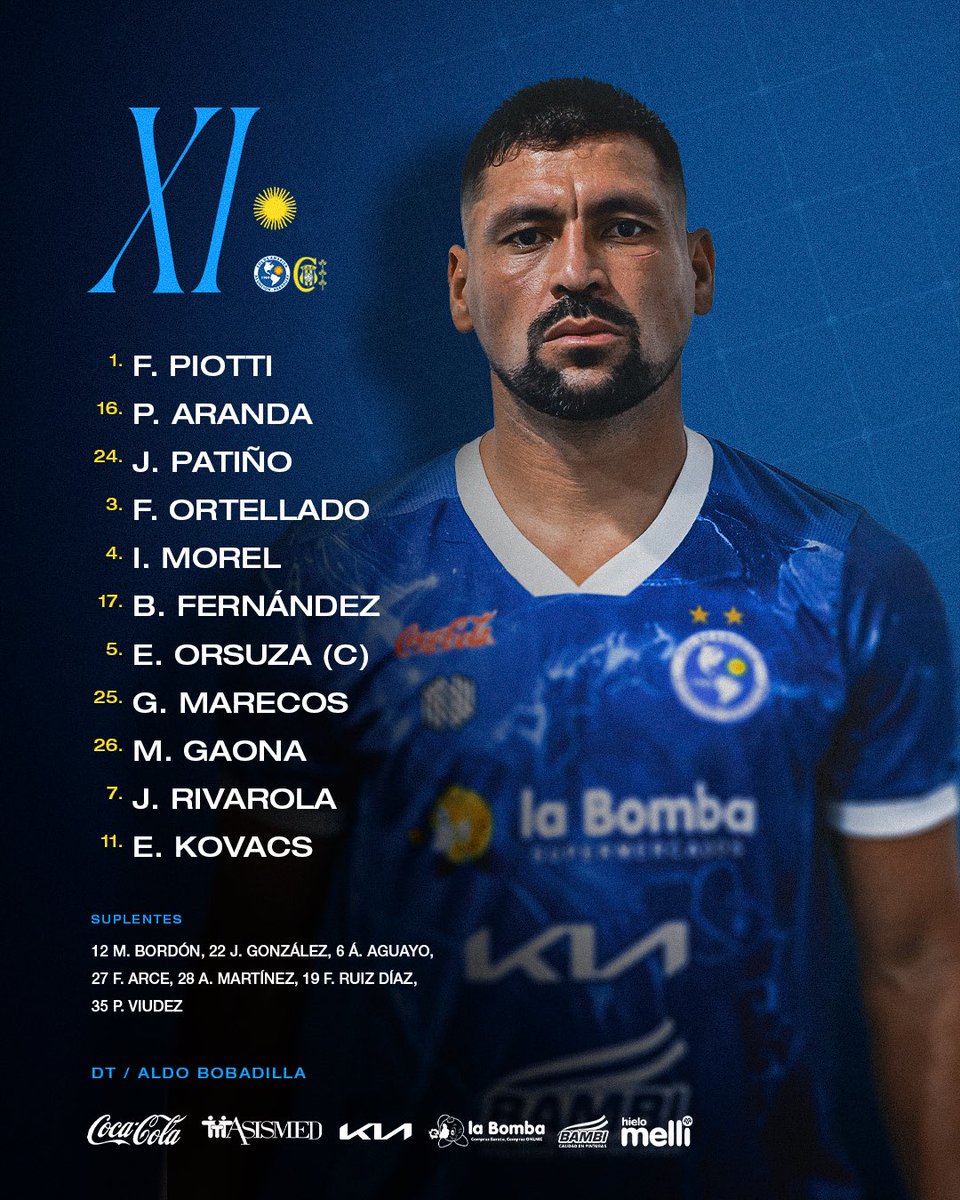 SolAmerica1909's tweet photo. 🫵 Así vamos https://t.co/NkwJtMKWXD
