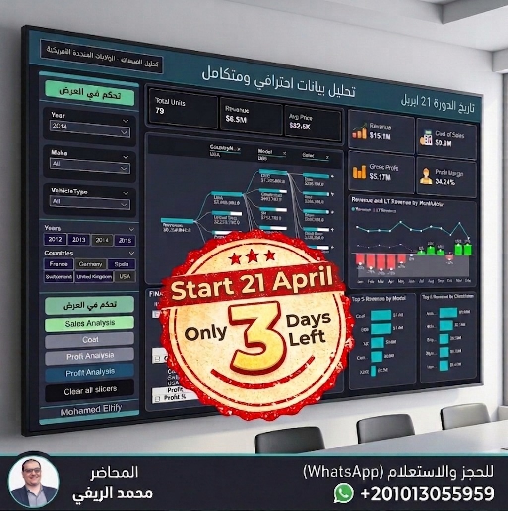 Mohamed Elreify tweet media