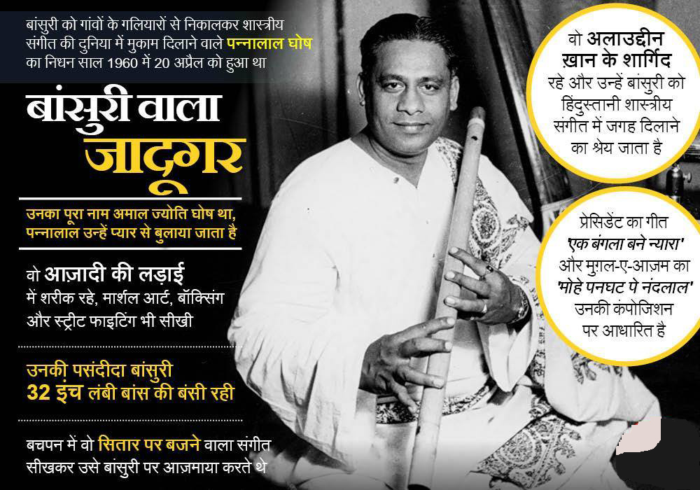 Vishwa Samvad Kendra Gujarat tweet media