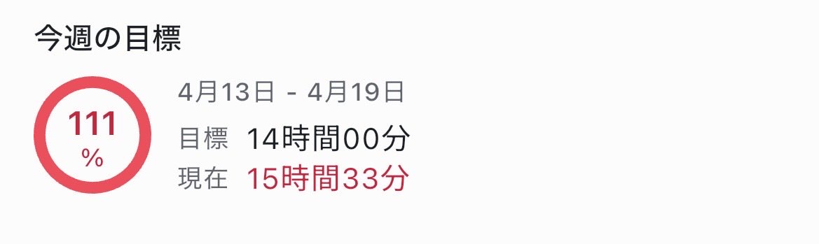 しゃふおーえる| R8宅建試験 tweet media