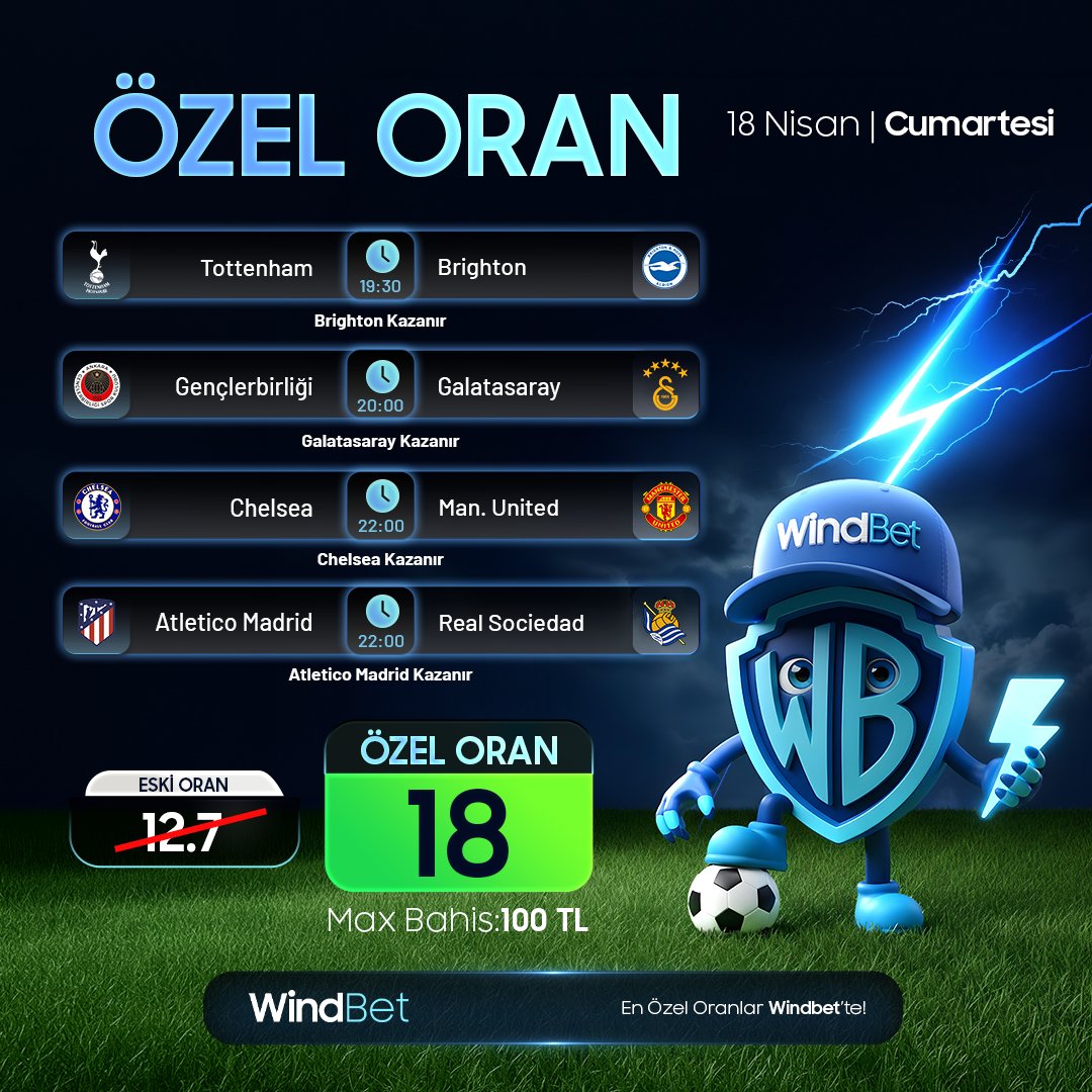 windbetofficial's tweet image. 🗓  Cumartesi Günü Tek Kuponda Süper Oran Fırsatı!

⚽️  WindBet ile bugünün öne çıkan maçlarını tek kuponda 18.00 özel oran ile bir araya getirdik!

🔥  Eski oranı sildik, kazancı yükselttik.
💰  Max Bahis: 100 TL

🔗bit.ly/windbetx

#ÖzelOran #CumartesiMaçları #WindBet