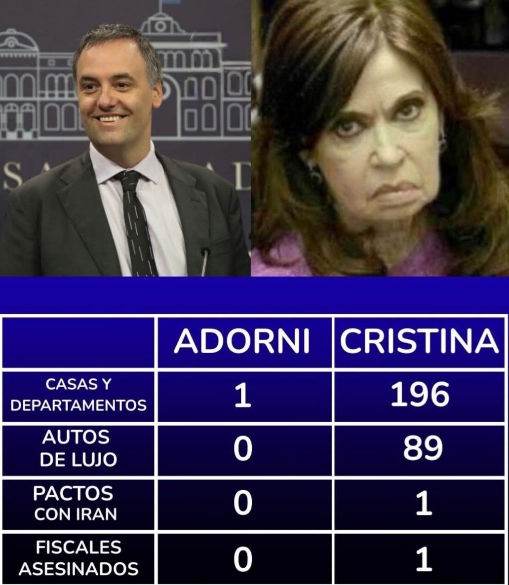 Diego Abatte tweet media