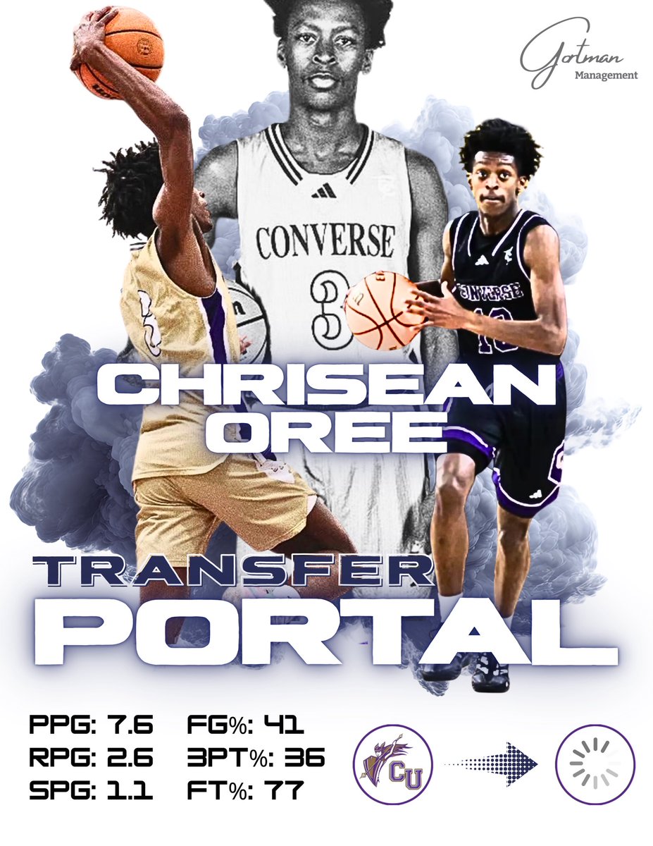 Gortmanmgtteam's tweet image. 6”2 Junior PG @Chrisean05 enters the Portal after playing 2025-26 season @ Converse University (SC).
@VerbalCommits @TransferPortal @VerbalCommitsD2 @ThePortalReport 

2026 Season Stat Averages 

Pts 7.6 
Reb 2.6 
Ast 1.1 
Fg  3pt  Ft
41%  36%  77%

#GMT #Dominatedays #C.Oree 📈