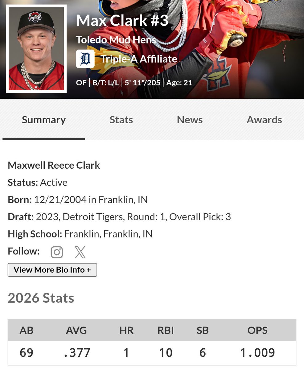 Dan Clark tweet media