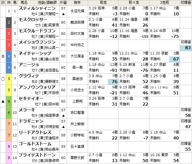びくあろ tweet media