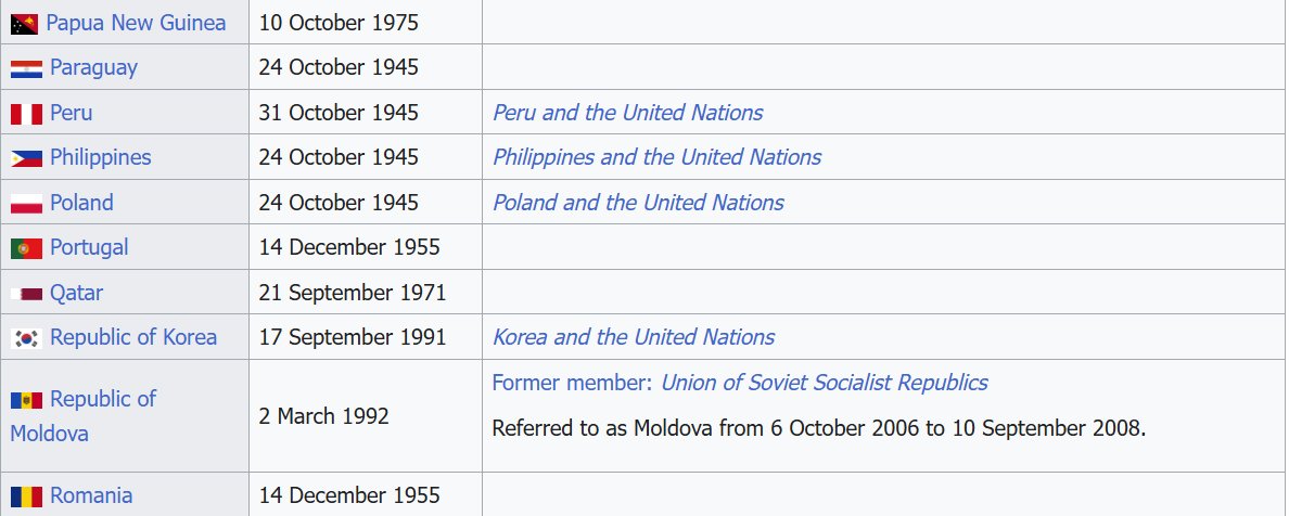 NoraSanSixty tweet media