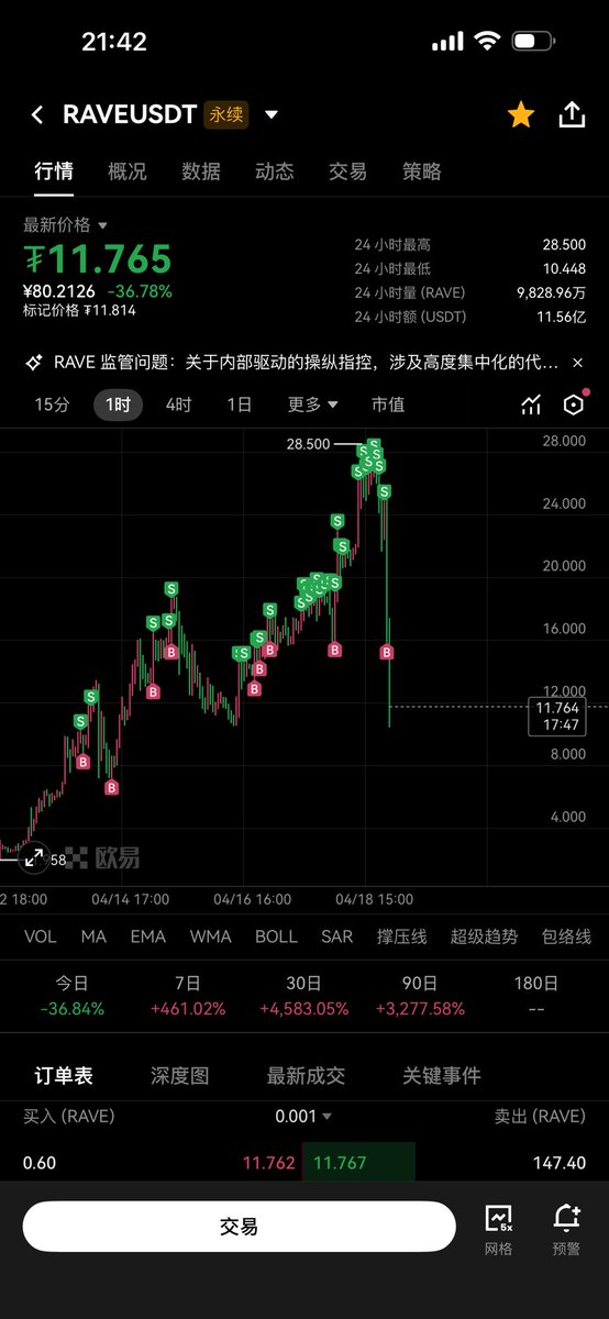 赚_LCat tweet media