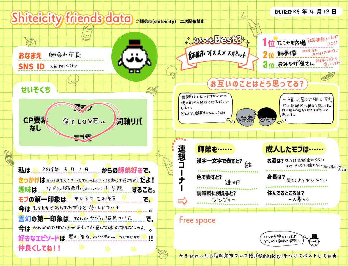 shiteicity's tweet photo. 市長も書いてみました！
皆さんもぜひ書いてみてください♪

#師弟市プロフ帳 https://t.co/n6ia9NqHuT