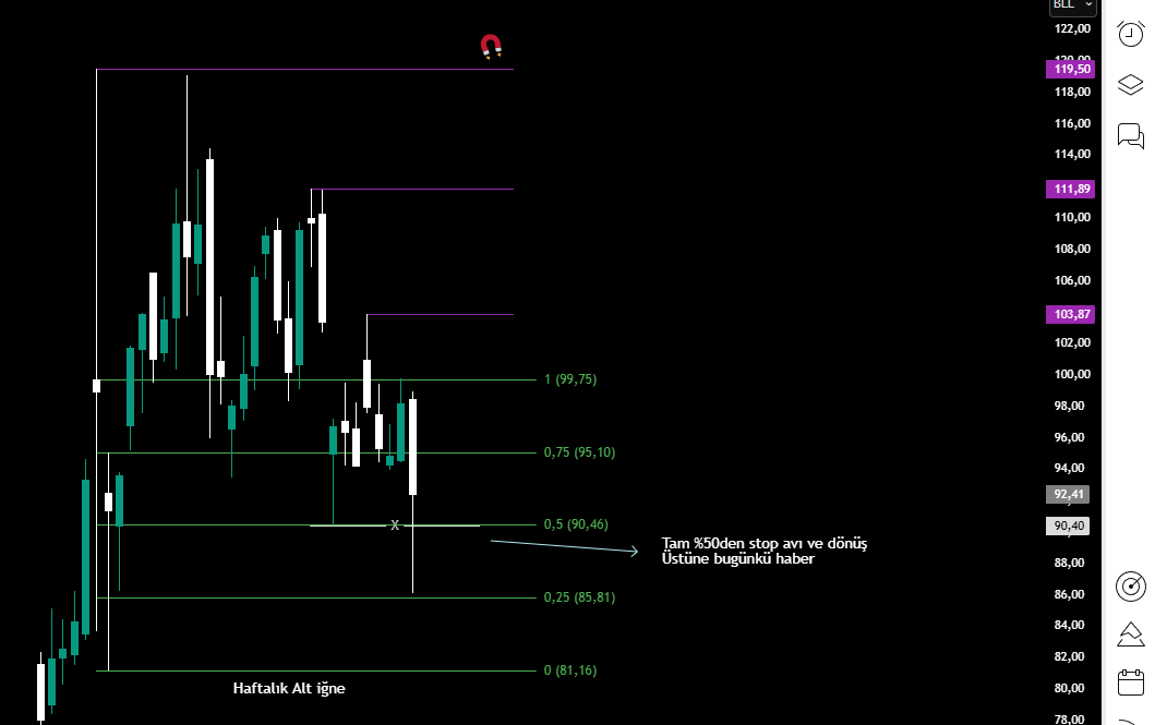 AlgoTraderX_TR tweet media