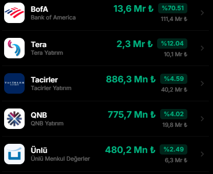 AlgoTraderX_TR tweet media