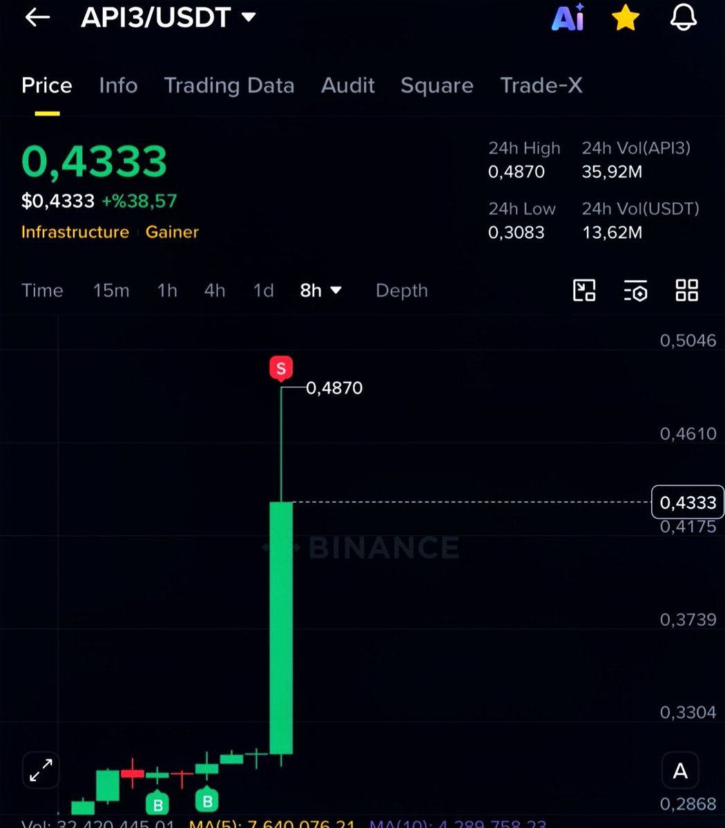 CryptoLutz tweet media
