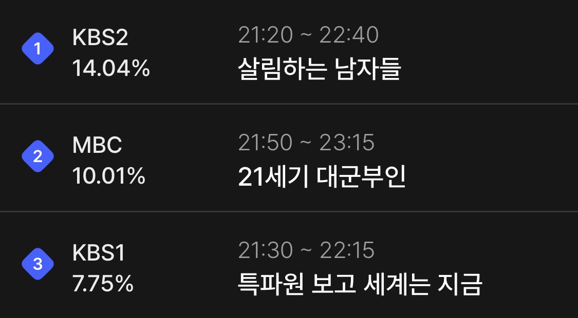 Perfect Crown HQ tweet media