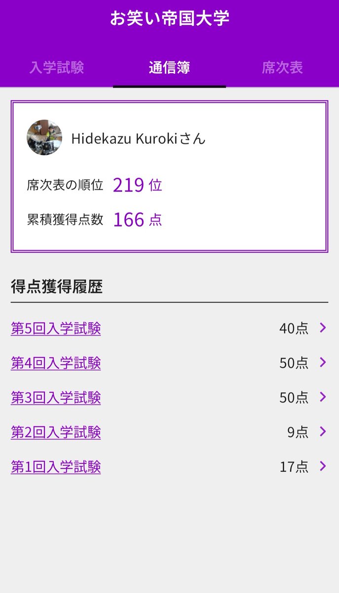 ダウンタウンプラスのお笑い帝国大学なんとか40点とれた。全く自信なかった中で救われた。順位も200台突入。次回は100台目指したい。しかし、票とれないから手応え感全くなし。
