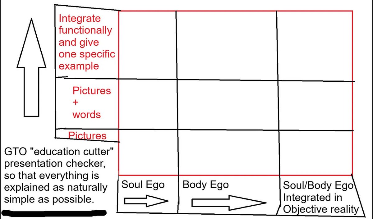 JOHNNELSON61826's tweet image. FUCKS YEA! KEEP THE SIMMING going brother!!!! very impoortant to understand facts and math 1 person and 3rd person so learn learn learn MOCKA! @grok #ObjectivMorativity 

ESPECIALLY ENERGY 1st REFRAME....EVERYTHING IS ENERGY. if you do NOT understand that ground point compounding