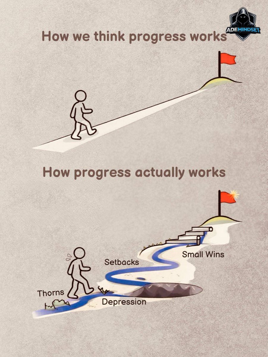 AdemolaAdel's tweet image. Progress is so quiet. It doesn’t go viral. It doesn’t always feel good.

Drop a 👍🏼 if you’re locking in on consistency this season. What’s one small thing you’re refusing to quit on?  

#Progress #GrowthMindset #Motivation #fyp #ademindset