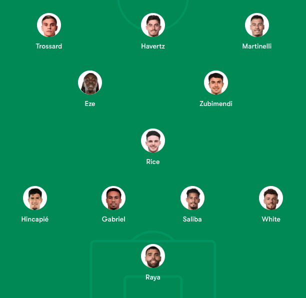 Mind of Fabregas tweet media