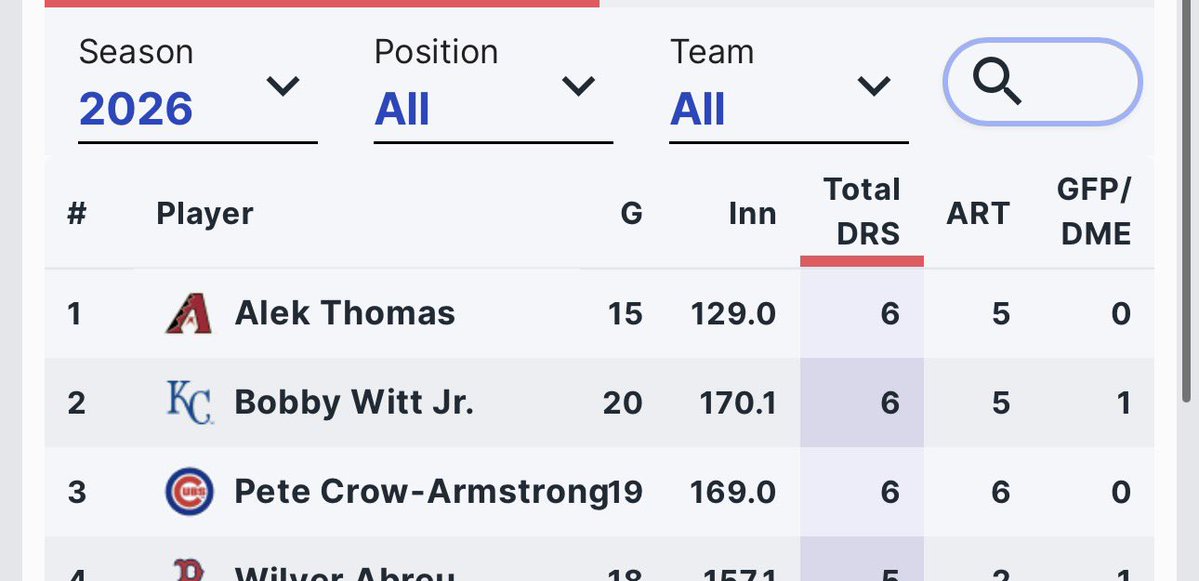 Da Bears tweet media